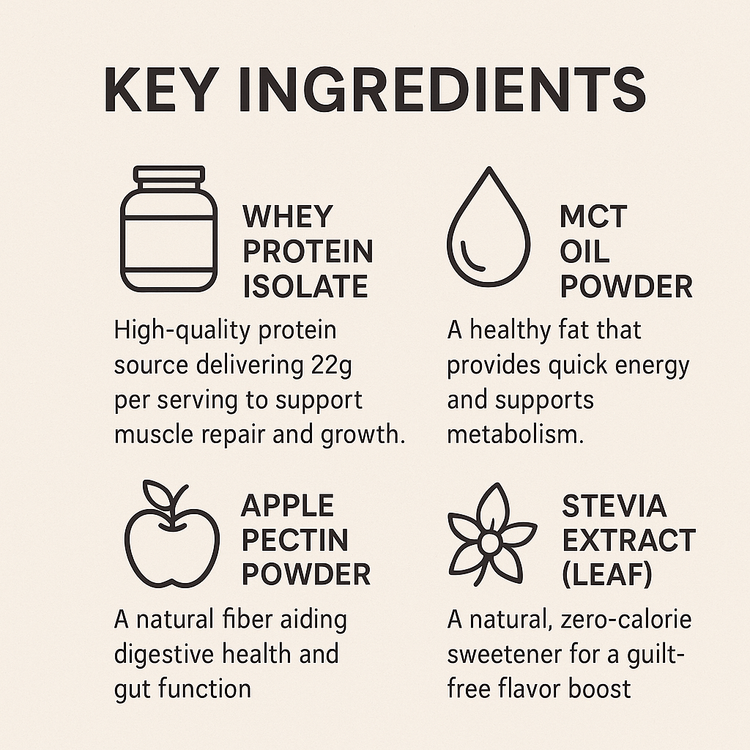 Advanced 100% Whey Protein Isolate (Vanilla)