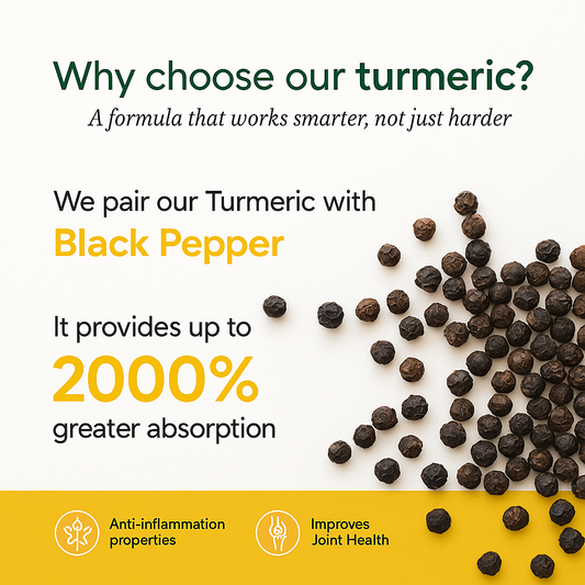 Turmeric Gummies