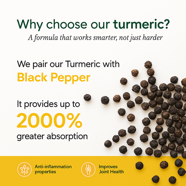 Turmeric Gummies