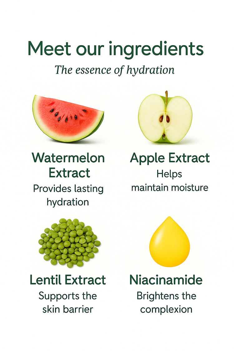 Watermelon Hydration Moisturizer
