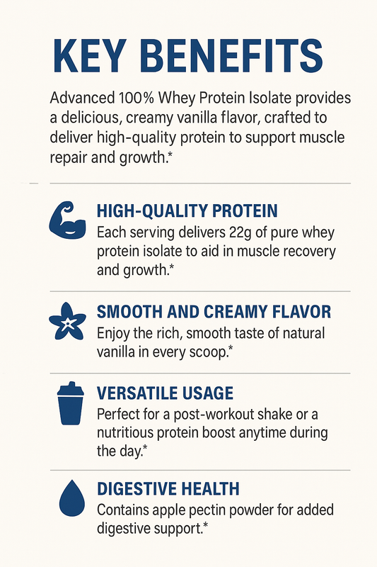 Advanced 100% Whey Protein Isolate (Vanilla)
